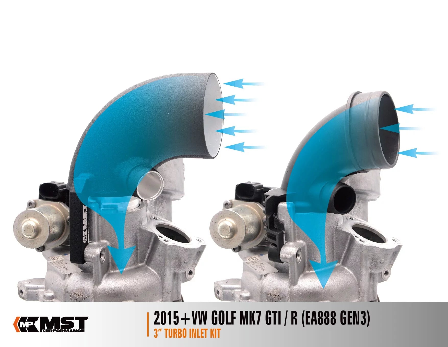 MST 3" Turbo Inlet Kit – VW Golf GTI/R Mk7 & Audi A3/S3 8V - Chicane Australia