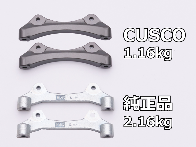 Cusco Lightweight Front Brake Caliper – Toyota GR Yaris / GR Corolla / Lexus LBX Morizo RR