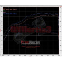 PRACWORKS Intake Manifold Plenum – Polished Red Honda Civic Type R FK8 / FL5