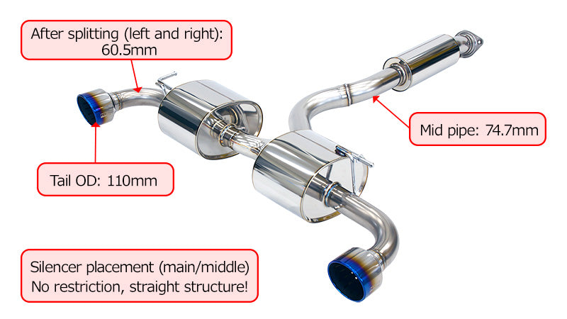 HKS Super Turbo Muffler – Cat Back Exhaust for Toyota GR Yaris (GXPA16, 2024+) - Chicane Australia