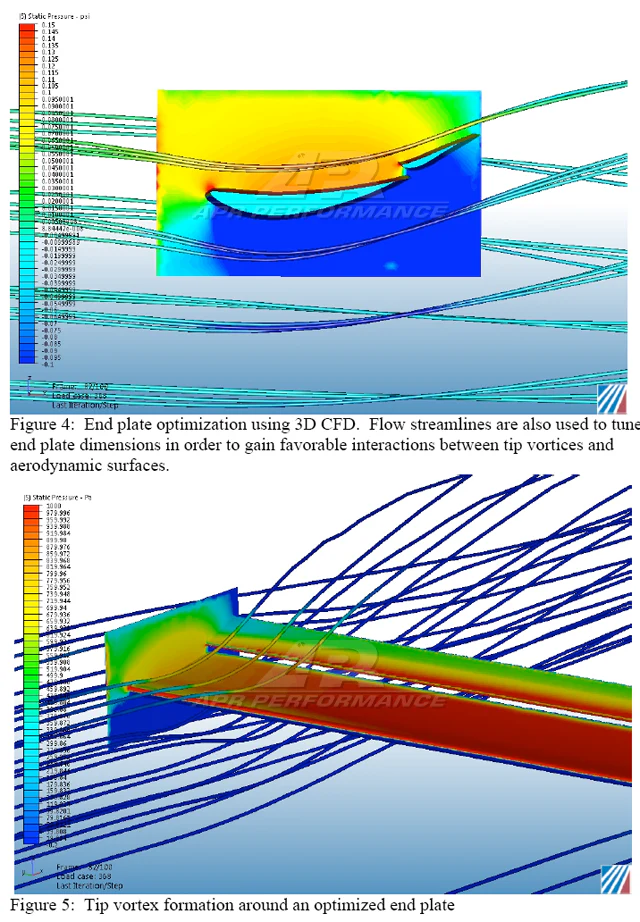 APR Universal Fitment Carbon Fiber GT-1000 71" Swan Neck Wing - Chicane Australia