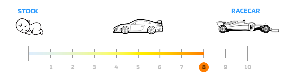SPL Parts Front Lower Control Arm Kit – Porsche 991 (911) / 981 / 982 (718)
