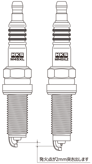 HKS Super Fire Racing Spark Plug Set (Heat Range #9) – Honda Civic Type R (FK8 / FL5)