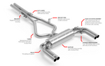 APR Catback Exhaust System - Audi RS3 Sedan (8Y) - Image 20 - APR Thumbnail