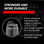 APR Iridium Pro Spark Plug - EA825/EA839/9A2 - Heat Range 10 - Image 6 - APR Thumbnail