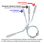 ACUITY low, standard and high preload 1981 shifter springs compared side by side - Acuity Thumbnail