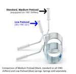 ACUITY low preload spring compared with the standard 1981 shifter spring - Acuity Thumbnail
