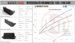Wagner Tuning EVO 2 Competition Intercooler Kit - BMW 335i (E90/E91/E92/E93) - Image 5 - Wagner Tuning Thumbnail