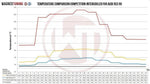 Wagner Tuning Competition Intercooler Kit EVO3 - Audi RS3 (8V) - Image 7 - Wagner Tuning Thumbnail