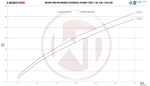 Wagner Tuning Performance Intercooler Kit - BMW 1/3 Series (E8x/E9x) / X1 (E84) - Image 5 - Wagner Tuning Thumbnail