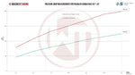 Wagner Tuning Competition Intercooler Kit - Honda Civic (FK7) 1.5L VTEC Turbo - Image 7 - Wagner Tuning Thumbnail