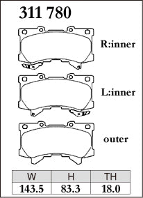 Dixcel EC Type Front Brake Pads – Toyota LandCruiser LC300 (2021+) / Prado 250 (2024+)