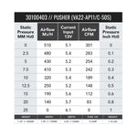 SPAL 6.5in Fan - Push - 301 CFM (VA22-AP11/C-50S) - Image 2 - SPAL Thumbnail