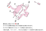 Fujitsubo A-S Cat-Back Exhaust System - Honda Civic Type R (FL5) - Image 3 - Fujitsubo Thumbnail