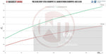 Wagner Tuning Downpipe Kit - Audi S4 (B9) - Image 6 - Wagner Tuning Thumbnail