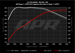 APR PEX Intake System - Audi RS5/RS5 Sportback (B9) - Image 2 - APR Thumbnail