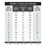 SPAL 5.2in Fan - Pull - 342 CFM (VA31-A101-46A) - Image 2 - SPAL Thumbnail