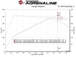 aFe Takeda Momentum Cold Air Intake - Hyundai i30N / i30N Fastback (PD) - Image 15 - AFE Power Thumbnail