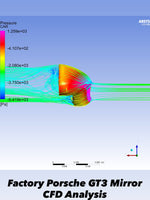 APR Performance GT2 Carbon Fibre Aero Mirrors – Porsche 911 GT3 (991) - APR Performance Thumbnail