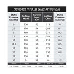 SPAL 6.5in Fan - Pull - 313 CFM (VA22-AP11/C-50A) - Image 2 - SPAL Thumbnail