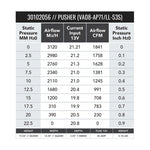 SPAL 14in High Performance Fan - Push, Curved Blade - 1840 CFM (VA08-AP71/LL-53S) - Image 2 - SPAL Thumbnail