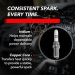 APR Iridium Pro Spark Plug - Volkswagen/Audi (EA888.3/4/EA855.2) - Heat Range 9 - Image 6 - APR Thumbnail