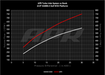 APR Turbo Inlet System - Audi S3 (8Y) MY22-26 / Volkswagen Golf R (CD) MY22-26 - Image 12 - APR Thumbnail