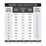 SPAL 16in High Performance Fan - Pull, Curved Blade - 2024 CFM (VA18-AP71/LL-59A) - Image 2 - SPAL Thumbnail