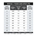 SPAL 11in Medium Profile Fan - Push - 944 CFM (VA09-AP50/C-27S) - Image 2 - SPAL Thumbnail