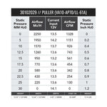 SPAL 12in High Performance Fan - Pull, Curved Blade - 1451 CFM (VA10-AP70/LL-61A) - Image 2 - SPAL Thumbnail