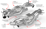 APR Catback Exhaust System - Porsche 911 Carrera/Carrera 4/Carrera 4S/Carrera S (992.1) 3.0T - Image 18 - APR Thumbnail