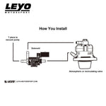 LEYO blow off valve kit – install diagram with solenoid and vacuum T-piece - LEYO Thumbnail