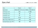 MHI Stage 2 Turbo Upgrade – Honda Civic Type R (FK8 / FL5) - MHI Thumbnail