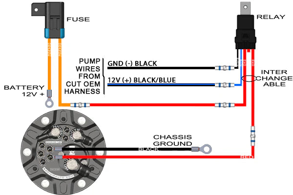 Radium Fuel Pump Hanger – Mitsubishi Lancer Evolution 1–6
