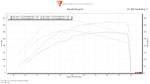 Full Race High Pressure Fuel Pump - Honda Civic Type R (FK8/FL5) - Image 4 - FULL RACE Thumbnail