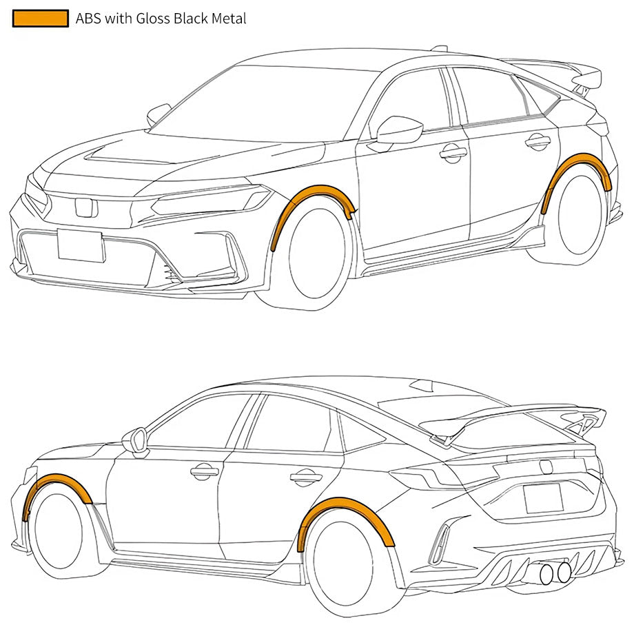 HKS Fender Moulding – Honda Civic Type R (FL5)