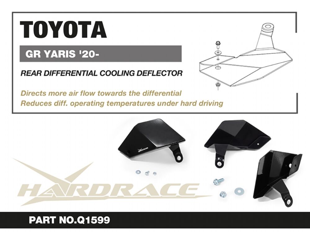 HARDRACE Rear Differential Cooling Deflector - Toyota GR Yaris / Yaris (GXPA16/MXPA12) - Image 2