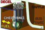 Radium Engineering Fuel Hanger Surge Tank - Mazda RX-7 (FD3S) - Image 6 - Radium Engineering Thumbnail