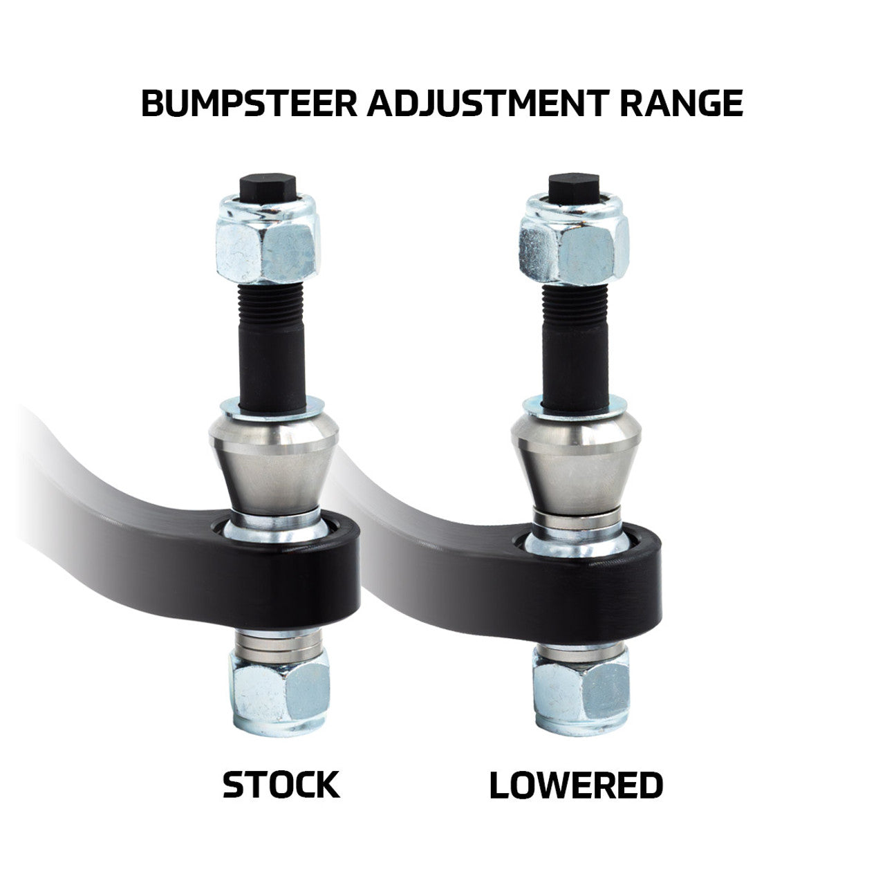 SPL Parts Bumpsteer Adjustable Tie Rod Ends – BMW G2X/G8X/G42