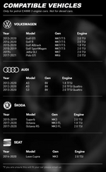 LEYO diverter valve kit – compatible vehicles chart - LEYO Thumbnail