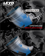 LEYO high flow turbo inlet elbow – OEM-style neck and airflow diagram - LEYO Thumbnail
