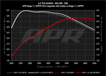 APR PEX Intake System - Audi RS5/RS5 Sportback (B9) - Image 4 - APR Thumbnail