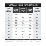 SPAL 11in High Performance Fan - Push - 1310 CFM (VA03-AP70/LL-37S) - Image 2 - SPAL Thumbnail