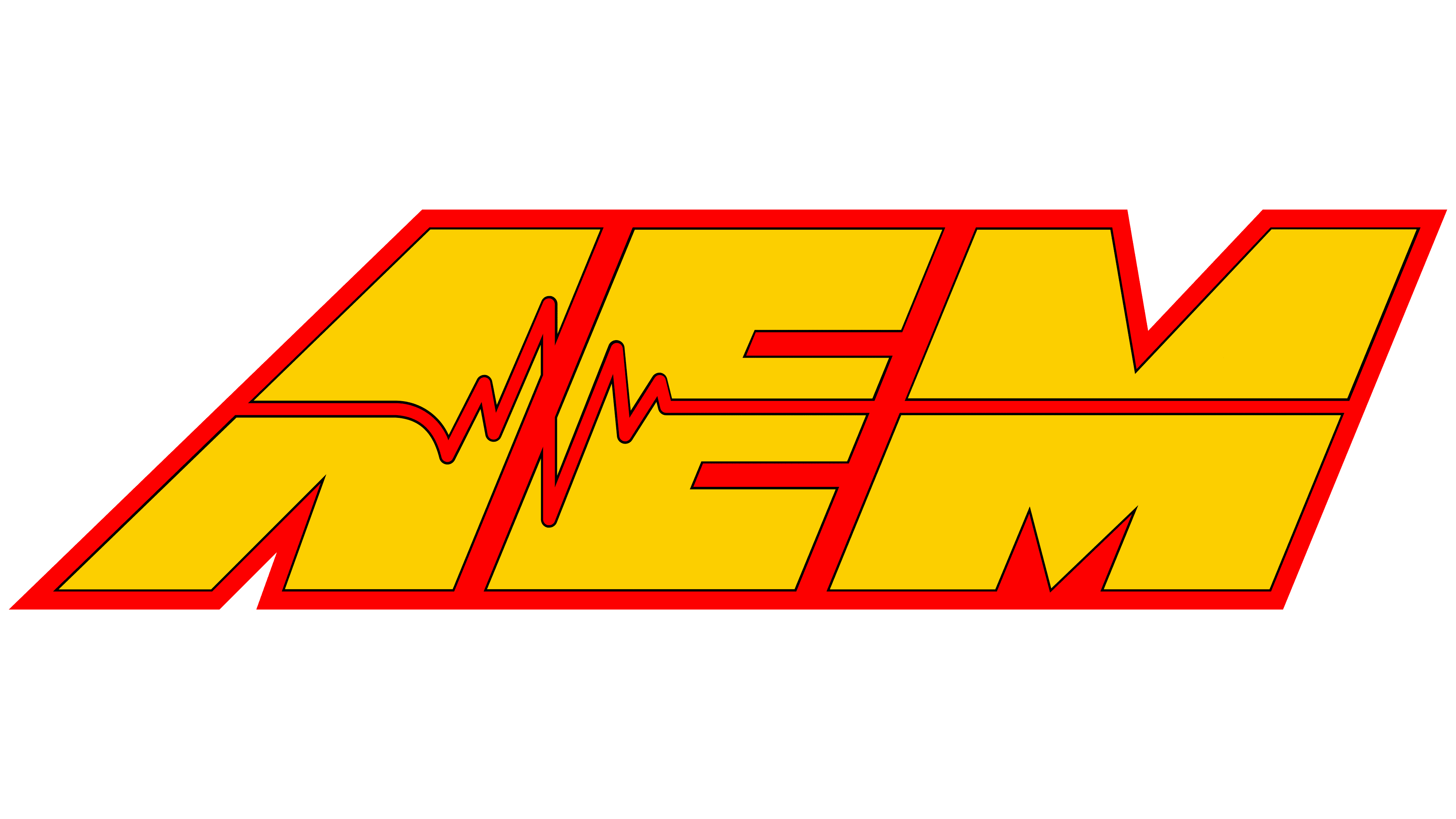 AEM Electronics