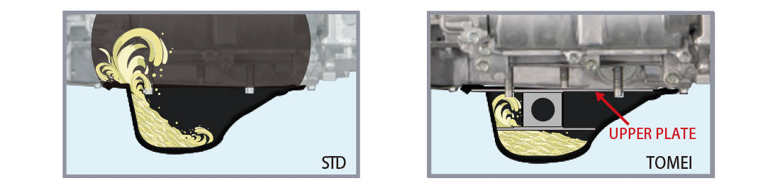 Tomei Oil Pan Baffle Plate – Subaru BRZ ZD8 / Toyota 86 ZN8 (2022+)