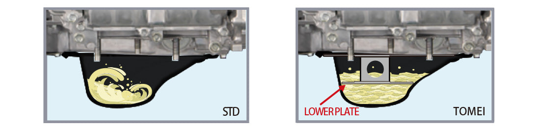 Tomei Oil Pan Baffle Plate – Subaru BRZ ZD8 / Toyota 86 ZN8 (2022+)