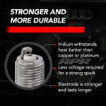 APR Iridium Pro Spark Plug - VW/Audi (EA888.1/2/EA837/EA113) - Heat Range 9 - Image 4 - APR Thumbnail