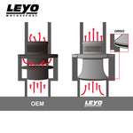 LEYO turbo muffler delete – flow diagram comparing factory part with LEYO trumpet - LEYO Thumbnail