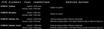 Radium Engineering fuel filter element service interval chart – microglass 6 micron option - Radium Engineering Thumbnail
