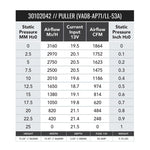 SPAL 14in High Performance Fan - Pull, Curved Blade - 1864 CFM (VA08-AP71/LL-53A) - Image 2 - SPAL Thumbnail
